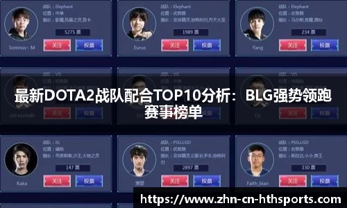 最新DOTA2战队配合TOP10分析:BLG强势领跑赛事榜单
